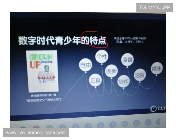 英皇备用平台未来发展趋势及创新功能预览满足玩家多样需求