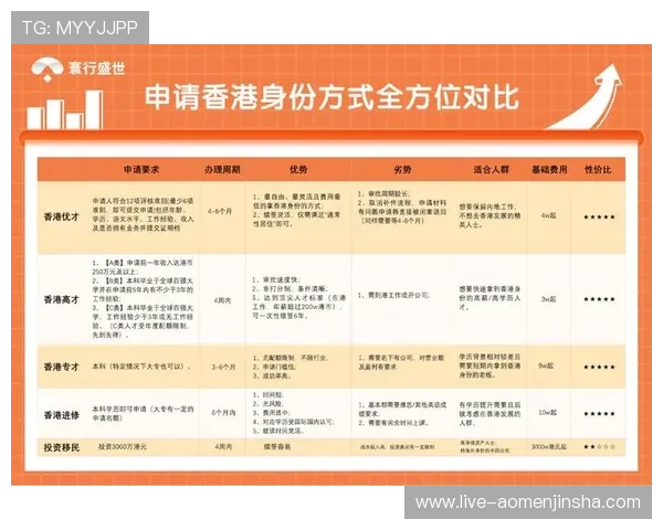 获取hkjc官网地址的最新途径及官方推荐的访问方式指南